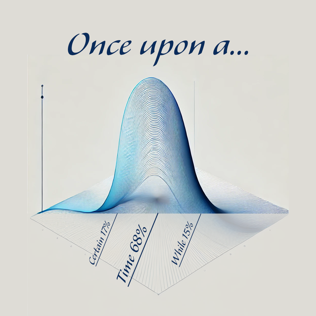 Once upon a bell curve